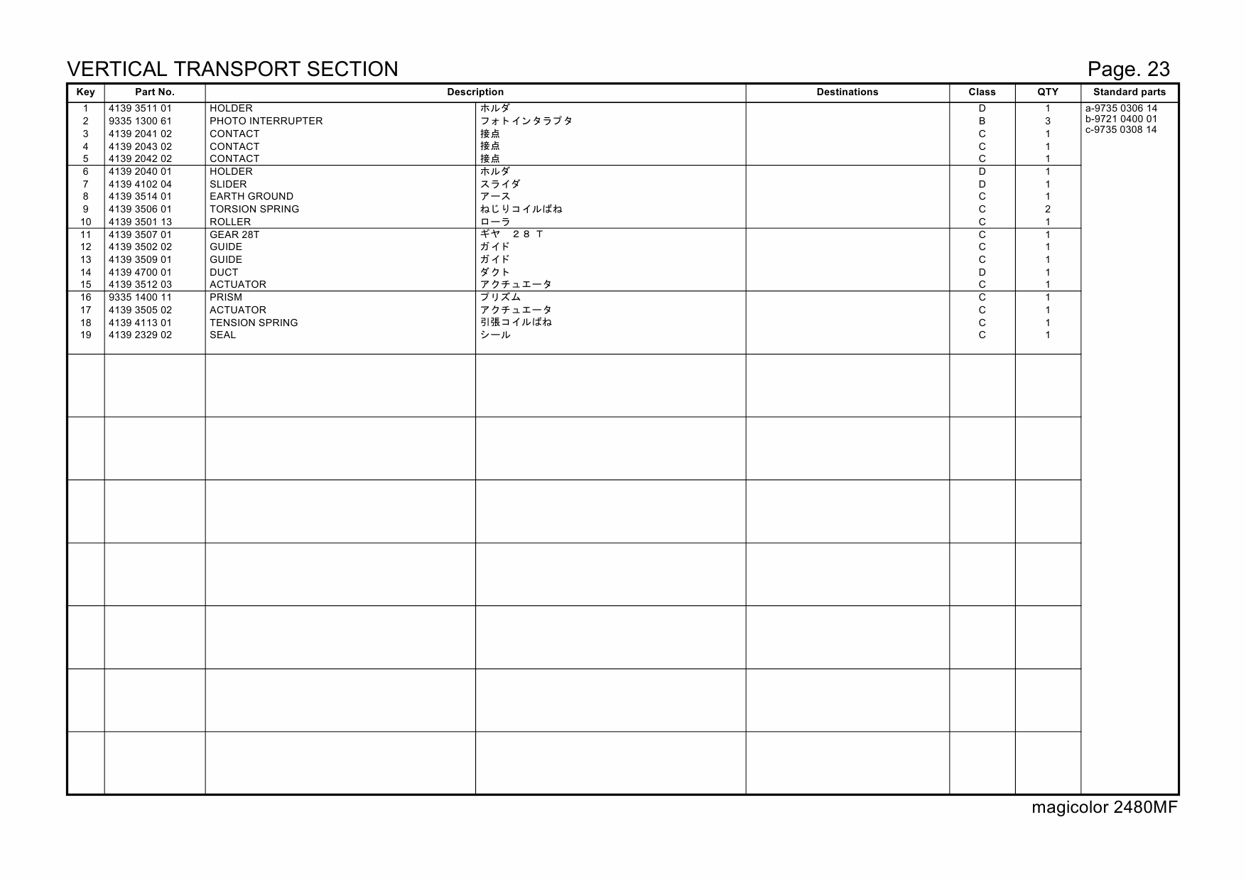 Konica-Minolta magicolor 2480MF 4556 Parts Manual-3